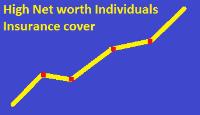 Colva Insurance Services image 7
